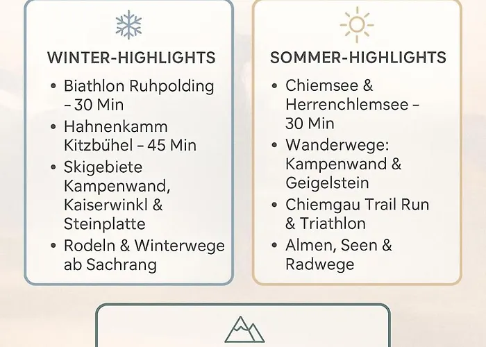 Alpenstudio Sachrang Bergblick Kaisergebirge Wandern *
